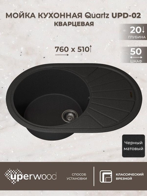 Кухонная мойка кварцевая Uperwood Quartz UPD-02-04, овальная, черная 3910202107