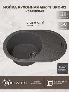 Кухонная мойка кварцевая Uperwood Quartz UPD-02-03, овальная, серая 3910202106